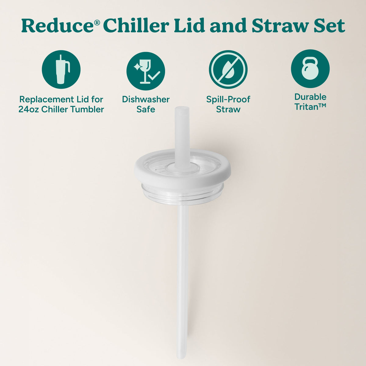 chiller-medium-lid-and-straw-set-z7 ChillerLid_24oz_Replacement-2_Clear.jpg
