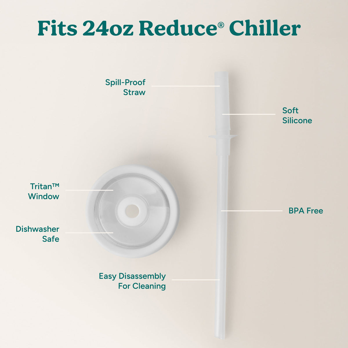 chiller-medium-lid-and-straw-set-z7 ChillerLid_24oz_Replacement-3_Clear.jpg