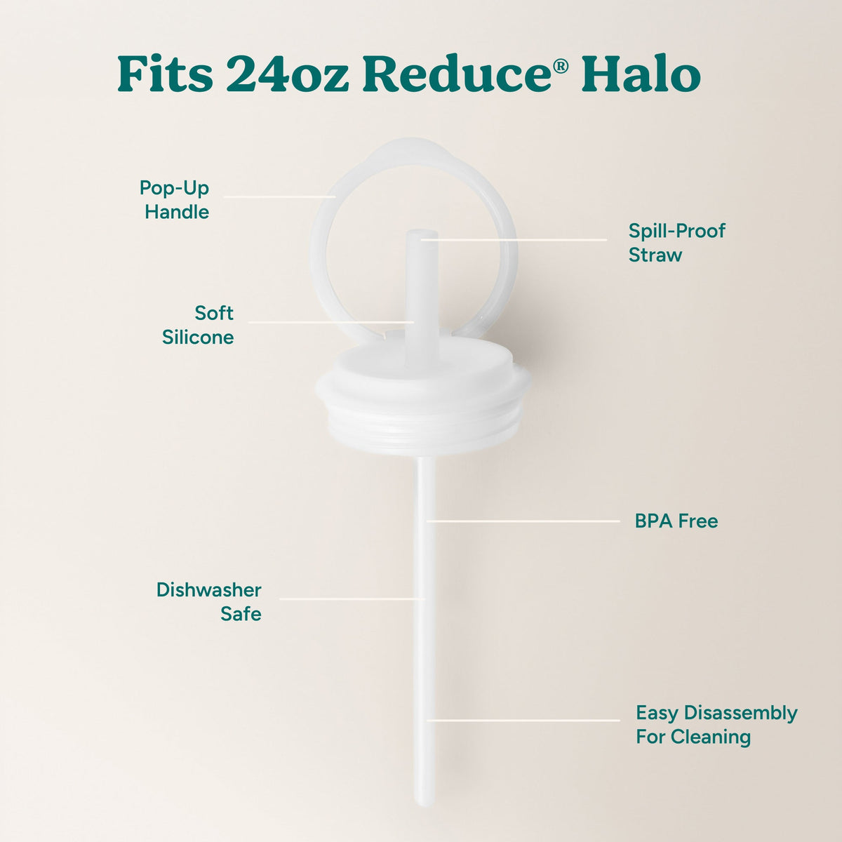 halo-medium-lid-and-straw-set-o8 HaloLid_24oz_Replacement-3_5a491c1e-16a1-4137-99f0-c960a4a77ab9_White.jpg