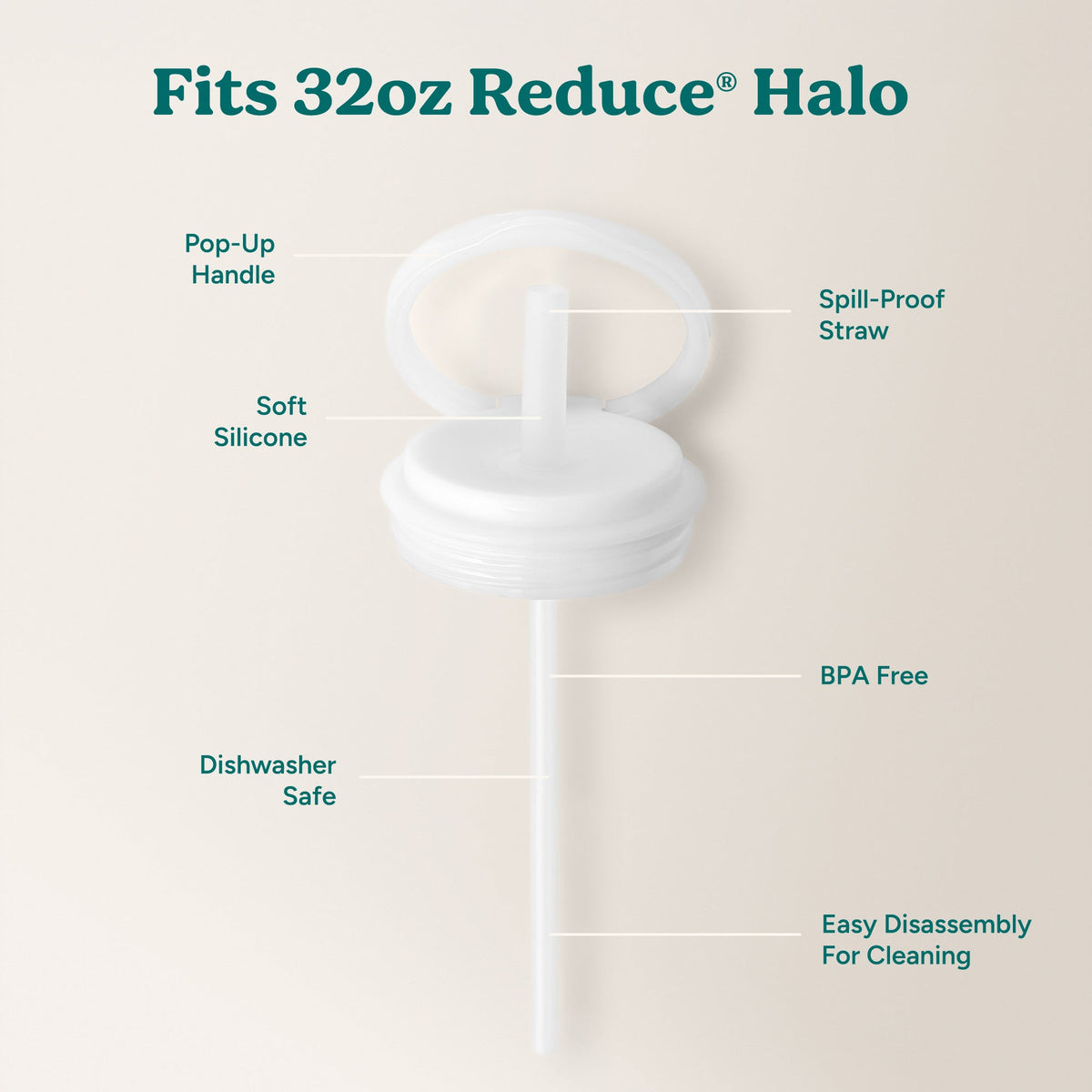 halo-large-lid-and-straw-set-q3 HaloLid_32oz_Replacement-3_White.jpg